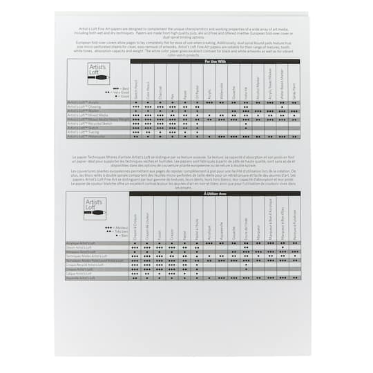 Tracing Pad by Artist's Loft